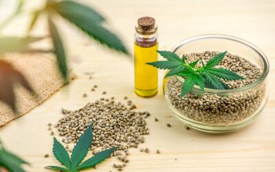 Broad Spectrum CBD for Sale: Your Complete Product Guide